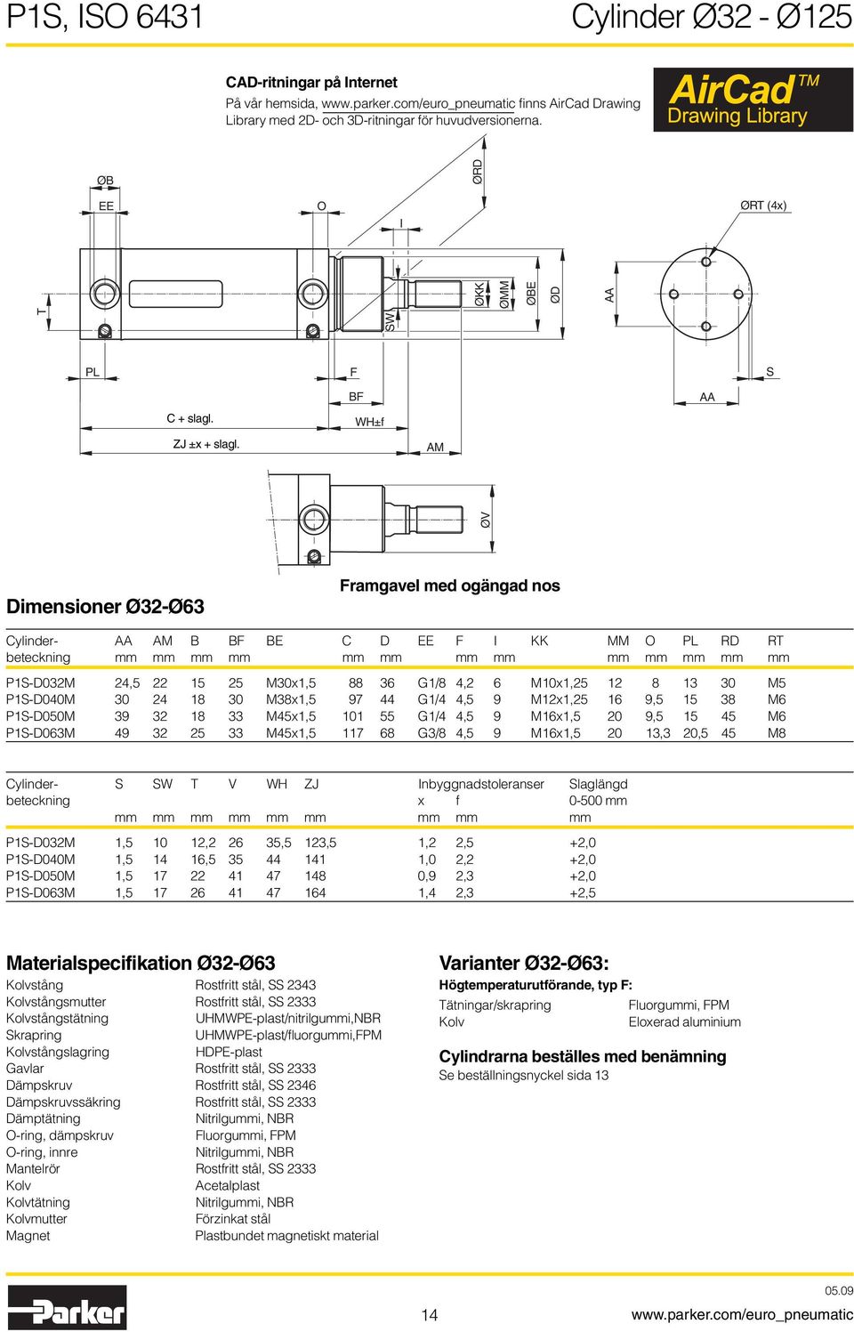 M ØV imensioner Ø32-Ø63 ramgavel med ogängad nos ylinder- M I KK MM O PL R RT beteckning mm mm mm mm mm mm mm mm mm mm mm mm mm P1S-032M 24,5 22 15 25 M30x1,5 88 36 G1/8 4,2 6 M10x1,25 12 8 13 30 M5