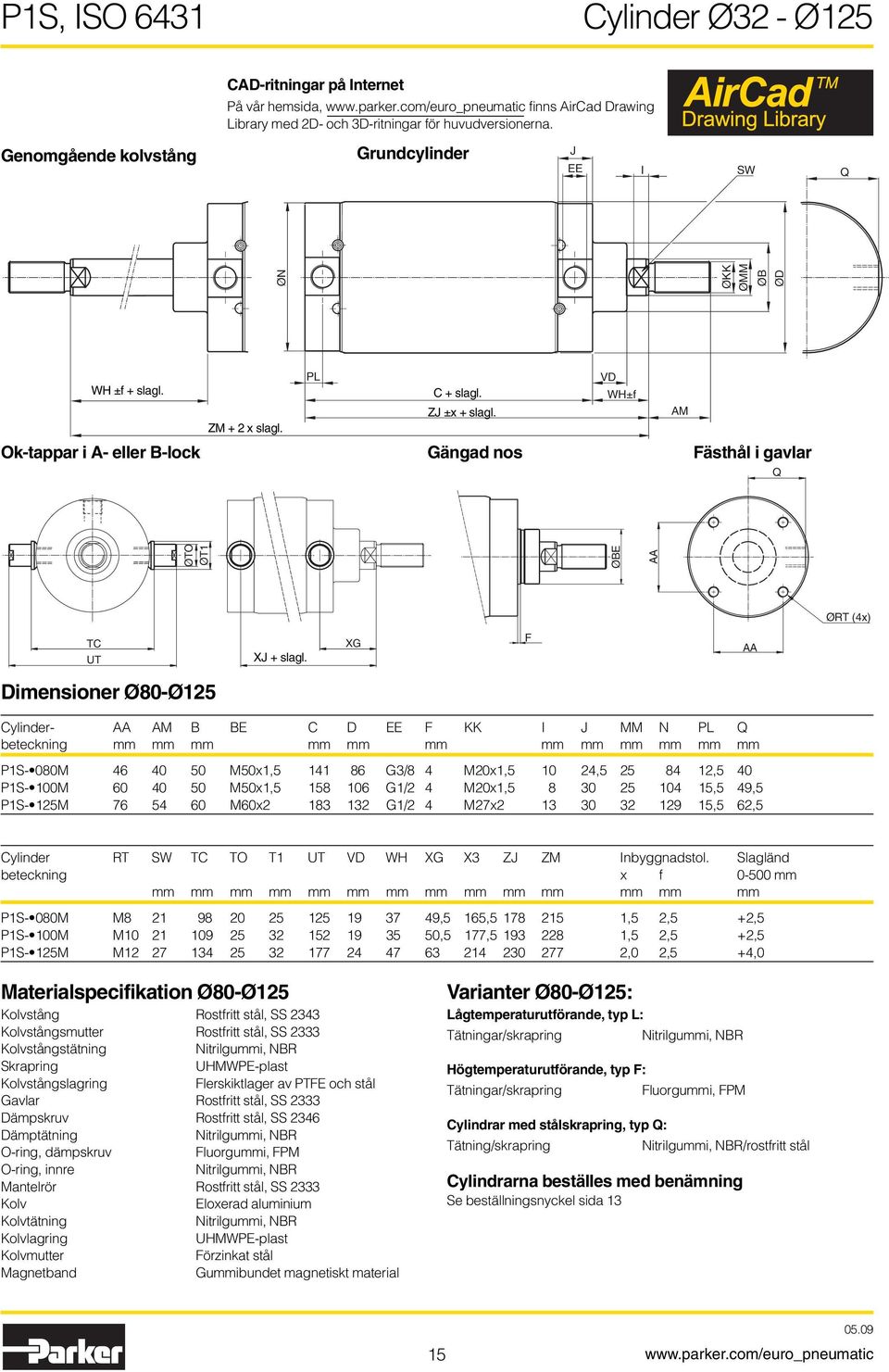 XG imensioner Ø80-Ø125 ylinder- M KK I J MM N PL Q beteckning mm mm mm mm mm mm mm mm mm mm mm mm P1S- 080M 46 40 50 M50x1,5 141 86 G3/8 4 M20x1,5 10 24,5 25 84 12,5 40 P1S- 100M 60 40 50 M50x1,5 158