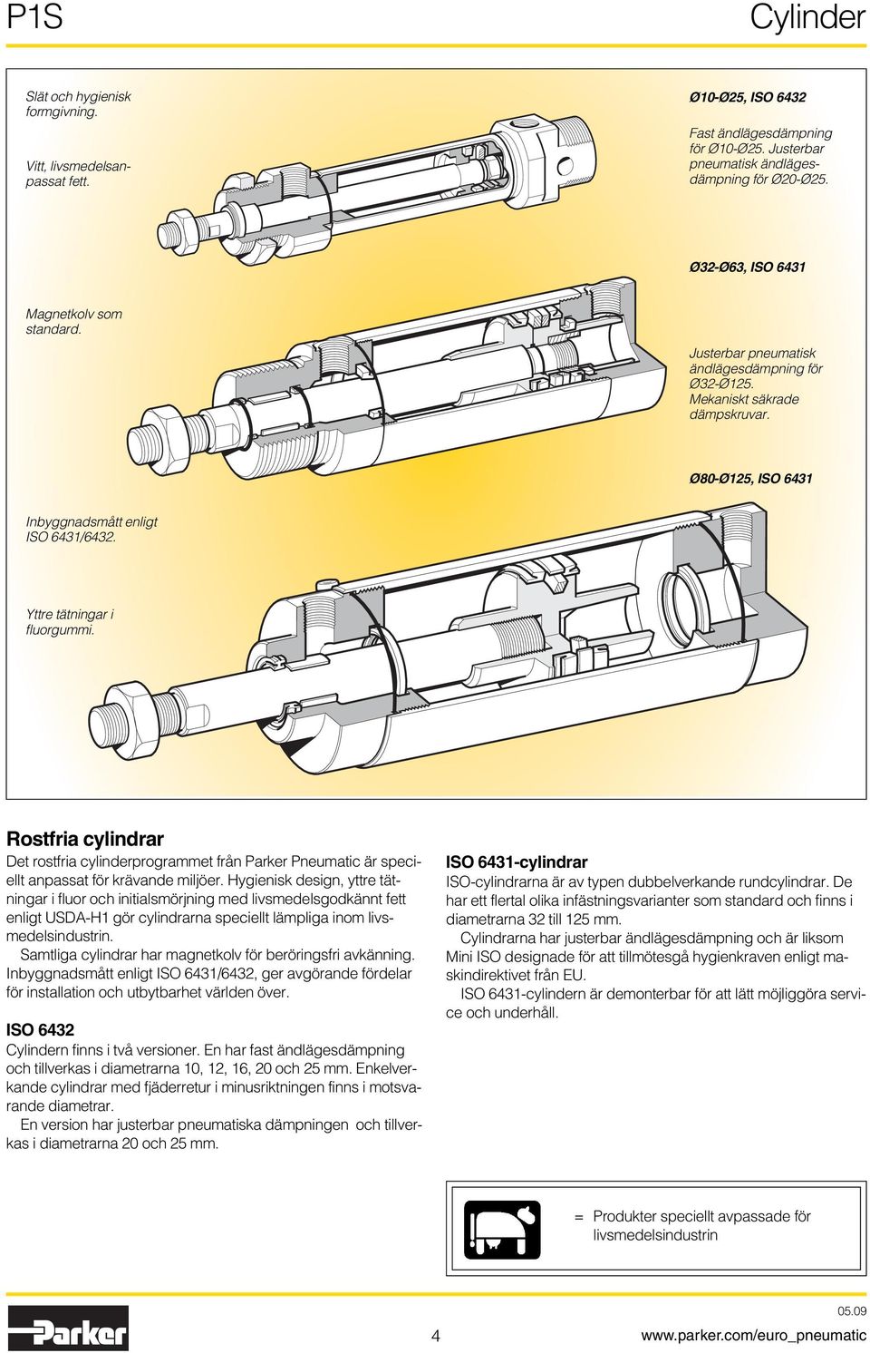 Yttre tätningar i fluorgummi. Rostfria cylindrar et rostfria cylinderprogrammet från Parker Pneumatic är speciellt anpassat för krävande miljöer.