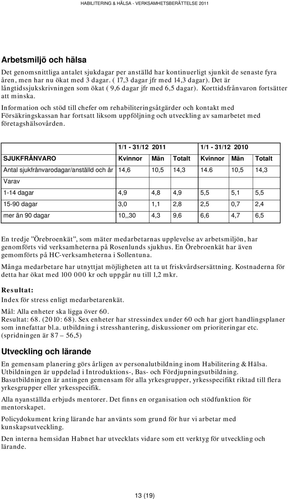 Information och stöd till chefer om rehabiliteringsåtgärder och kontakt med Försäkringskassan har fortsatt liksom uppföljning och utveckling av samarbetet med företagshälsovården.