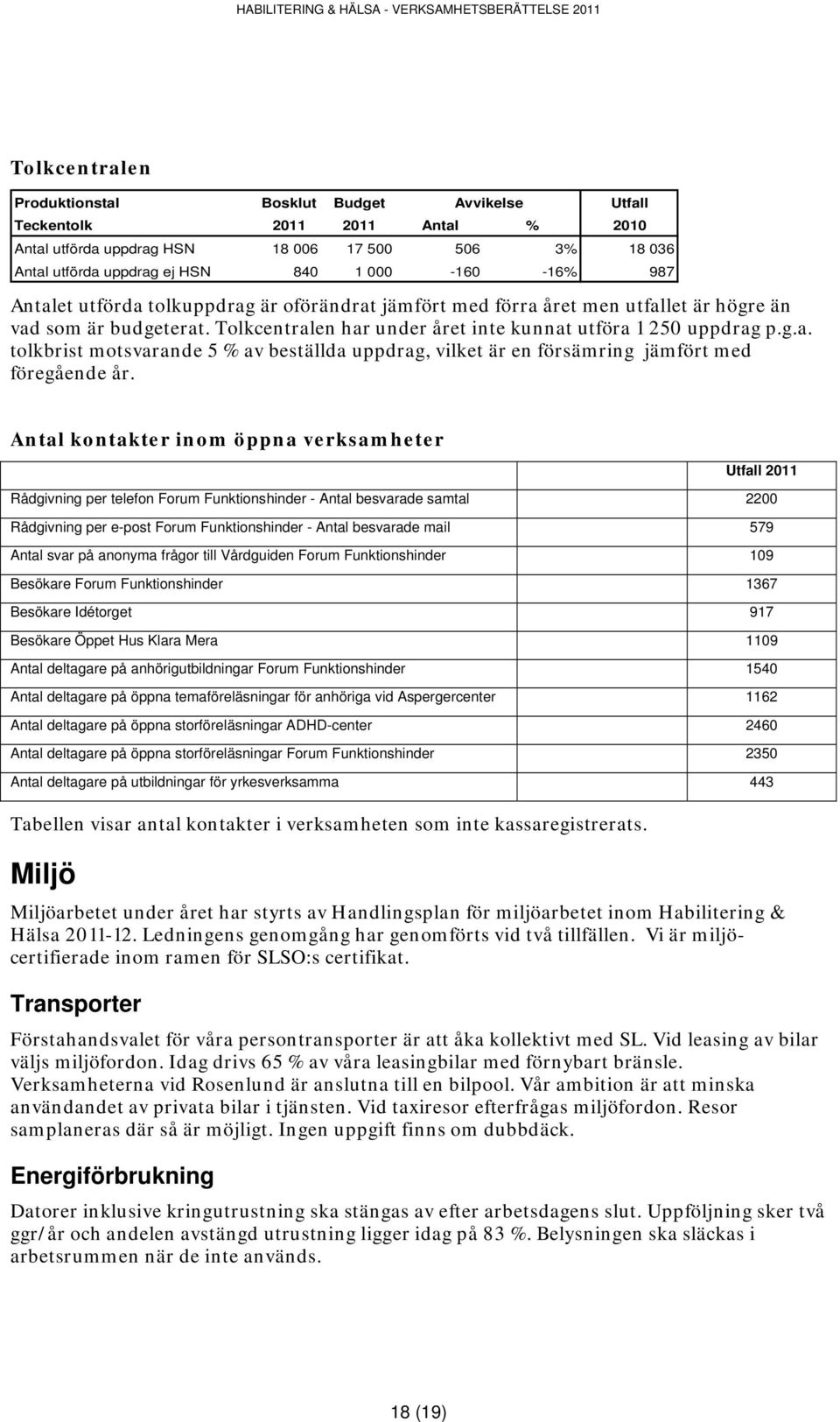 Antal kontakter inom öppna verksamheter Utfall 2011 Rådgivning per telefon Forum Funktionshinder - Antal besvarade samtal 2200 Rådgivning per e-post Forum Funktionshinder - Antal besvarade mail 579