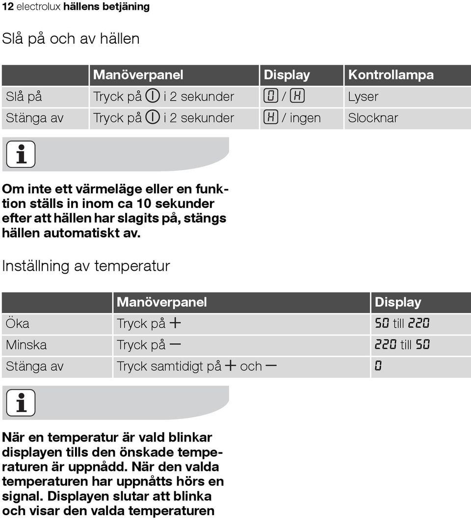 Inställning av temperatur Manöverpanel Display Öka Tryck på 50 till 220 Minska Tryck på 220 till 50 Stänga av Tryck samtidigt på och 0 När en temperatur är vald