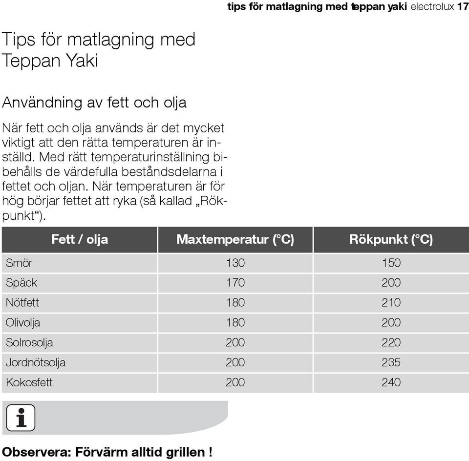 Med rätt temperaturinställning bibehålls de värdefulla beståndsdelarna i fettet och oljan.