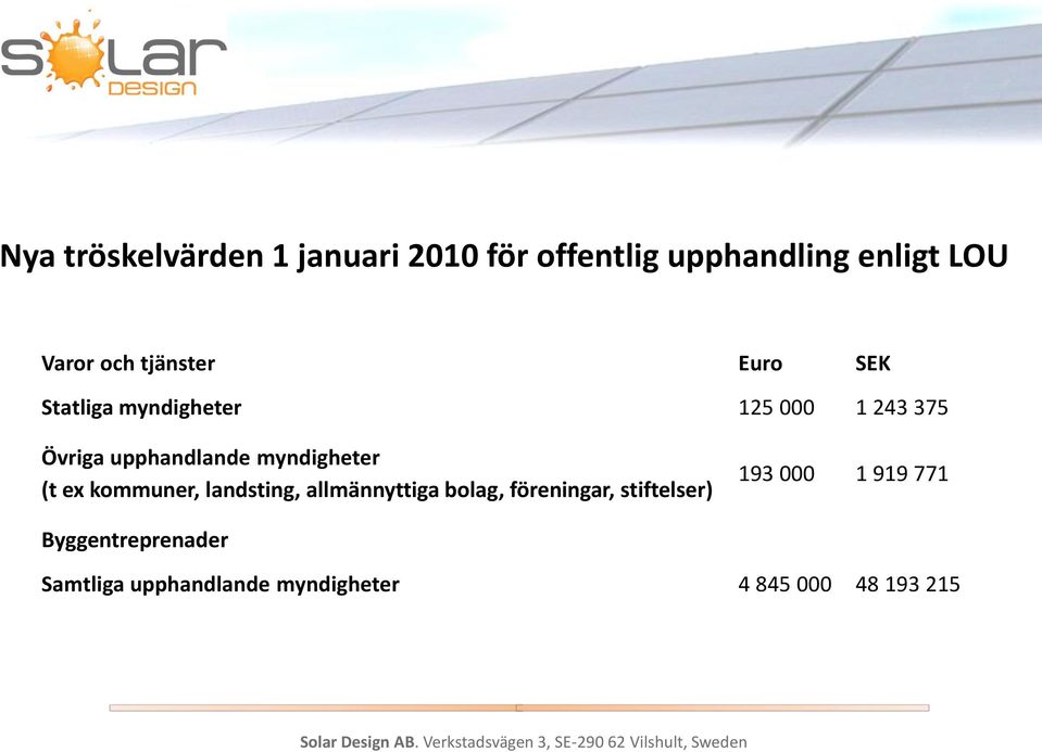 myndigheter (t ex kommuner, landsting, allmännyttiga bolag, föreningar,