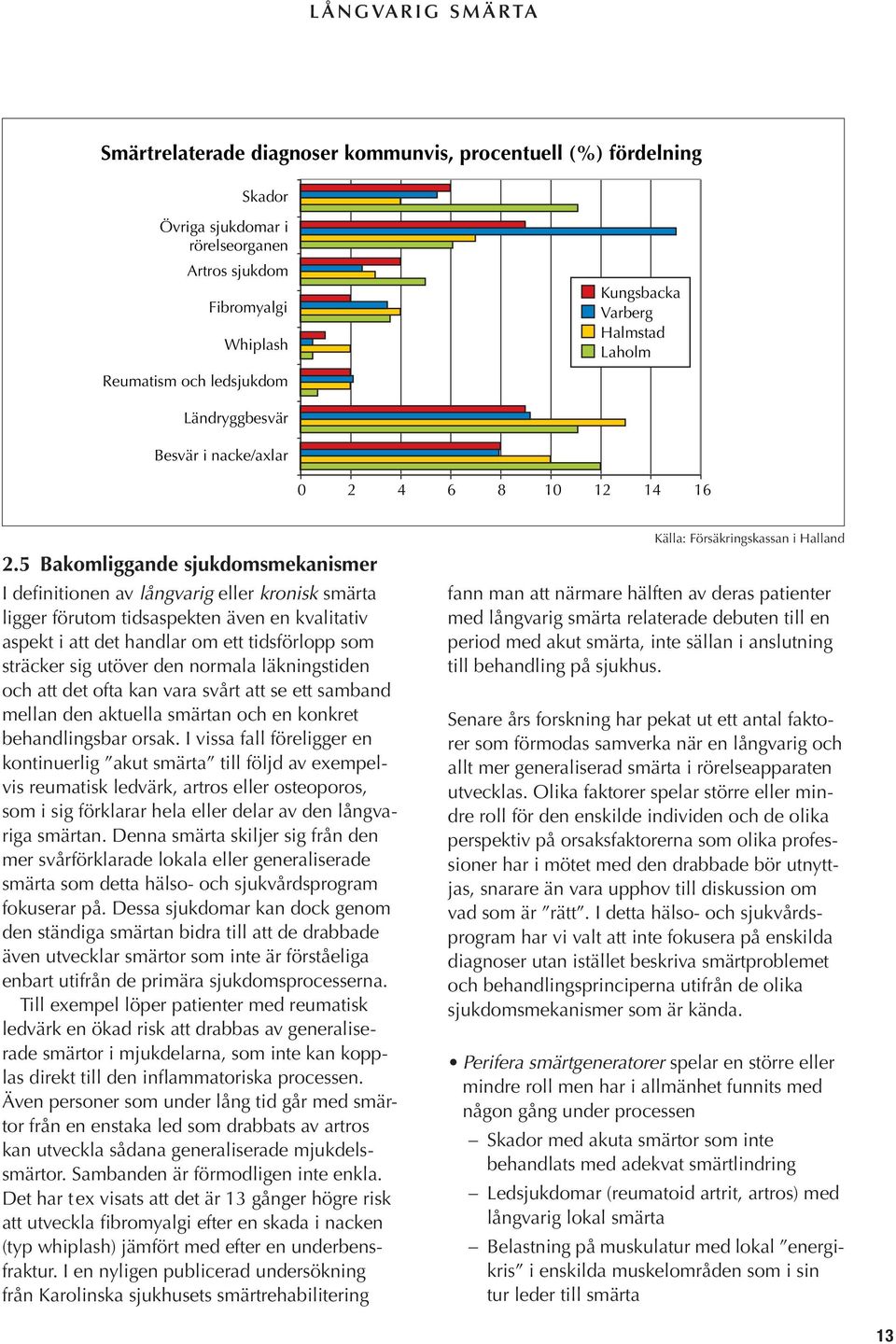 den normala läkningstiden och att det ofta kan vara svårt att se ett samband mellan den aktuella smärtan och en konkret behandlingsbar orsak.