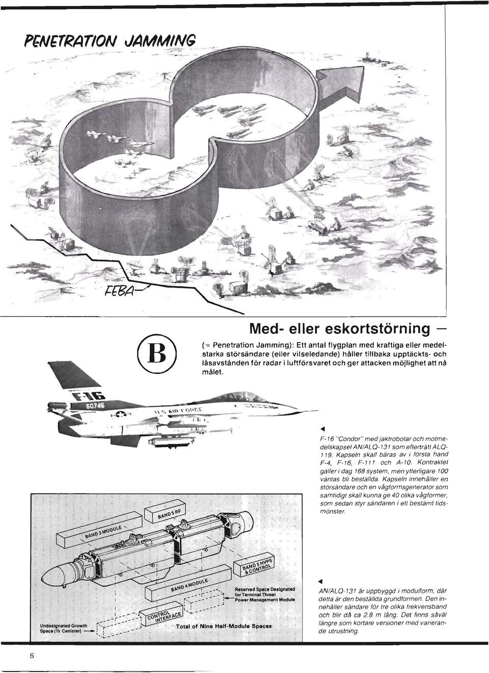luftförsvaret och ger attacken möjlighet att nå målet. F-16 "Condor" med jaktrobotar och motme delskapsel AN/ALQ-131 som efterträtt ALQ 1/9.