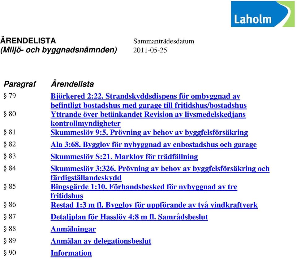 Prövning av behov av byggfelsförsäkring 82 Ala 3:68. Bygglov för nybyggnad av enbostadshus och garage 83 Skummeslöv S:21. Marklov för trädfällning 84 Skummeslöv 3:326.