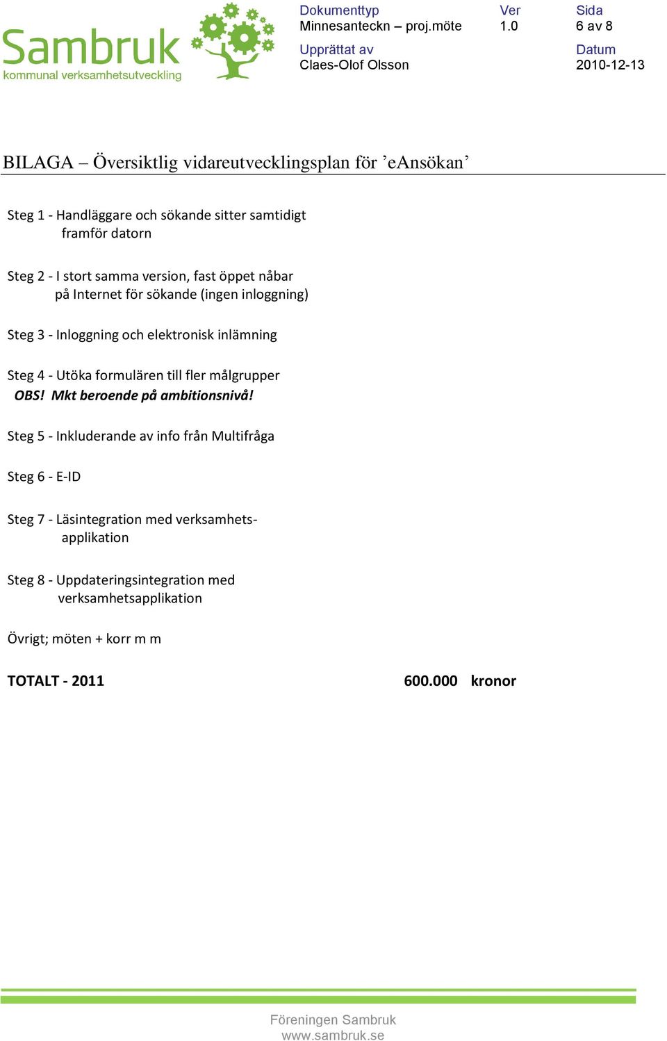 samma version, fast öppet nåbar på Internet för sökande (ingen inloggning) Steg 3 - Inloggning och elektronisk inlämning Steg 4 - Utöka formulären