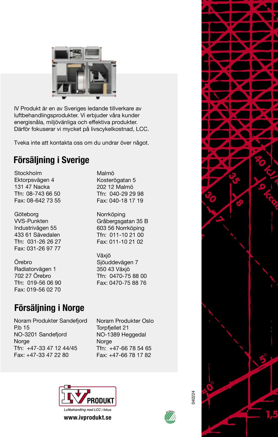 Försäljning i Sverige Stockholm Ektorpsvägen 4 131 47 Nacka Tfn: 08-743 66 50 Fax: 08-642 73 55 Göteborg VVS-Punkten Industrivägen 55 433 61 Sävedalen Tfn: 031-26 26 27 Fax: 031-26 97 77 Örebro