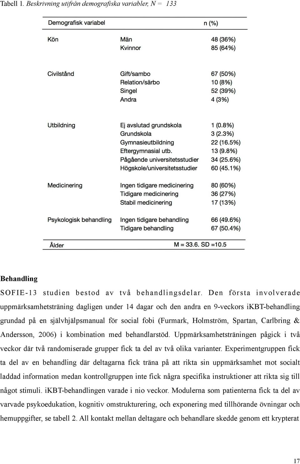 & Andersson, 2006) i kombination med behandlarstöd. Uppmärksamhetsträningen pågick i två veckor där två randomiserade grupper fick ta del av två olika varianter.