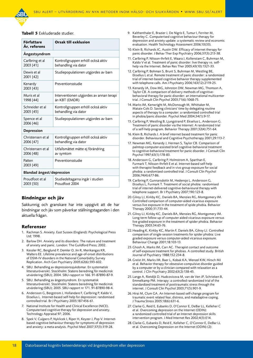 et al 2006 [47] Christensen et al 2006 [48] Patten 2003 [49] Orsak till exklusion Kontrollgruppen erhöll också aktiv via dator Studiepopulationen utgjordes av barn Preventionsstudie Interventionen