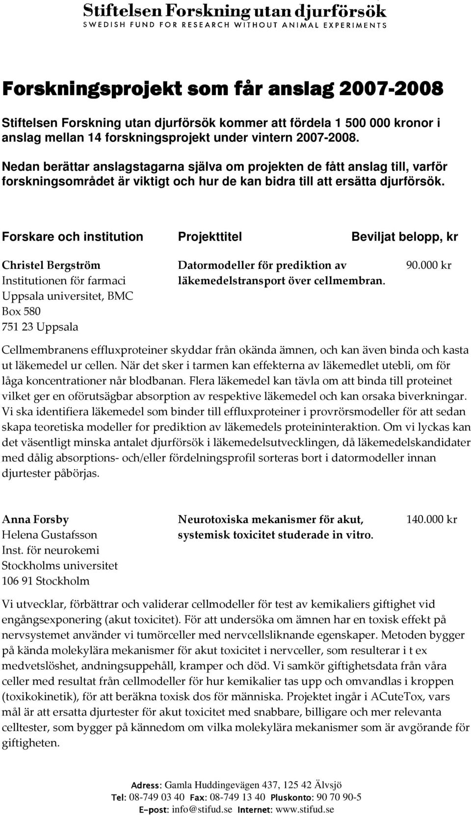 Forskare och institution Projekttitel Beviljat belopp, kr Christel Bergström Datormodeller för prediktion av 90.000 kr Institutionen för farmaci läkemedelstransport över cellmembran.