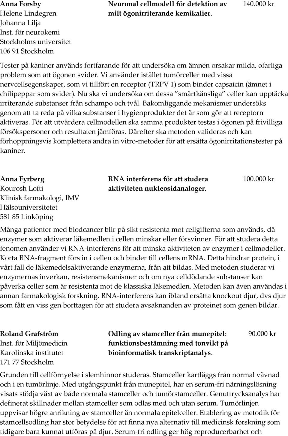 Vi använder istället tumörceller med vissa nervcellsegenskaper, som vi tillfört en receptor (TRPV 1) som binder capsaicin (ämnet i chilipeppar som svider).