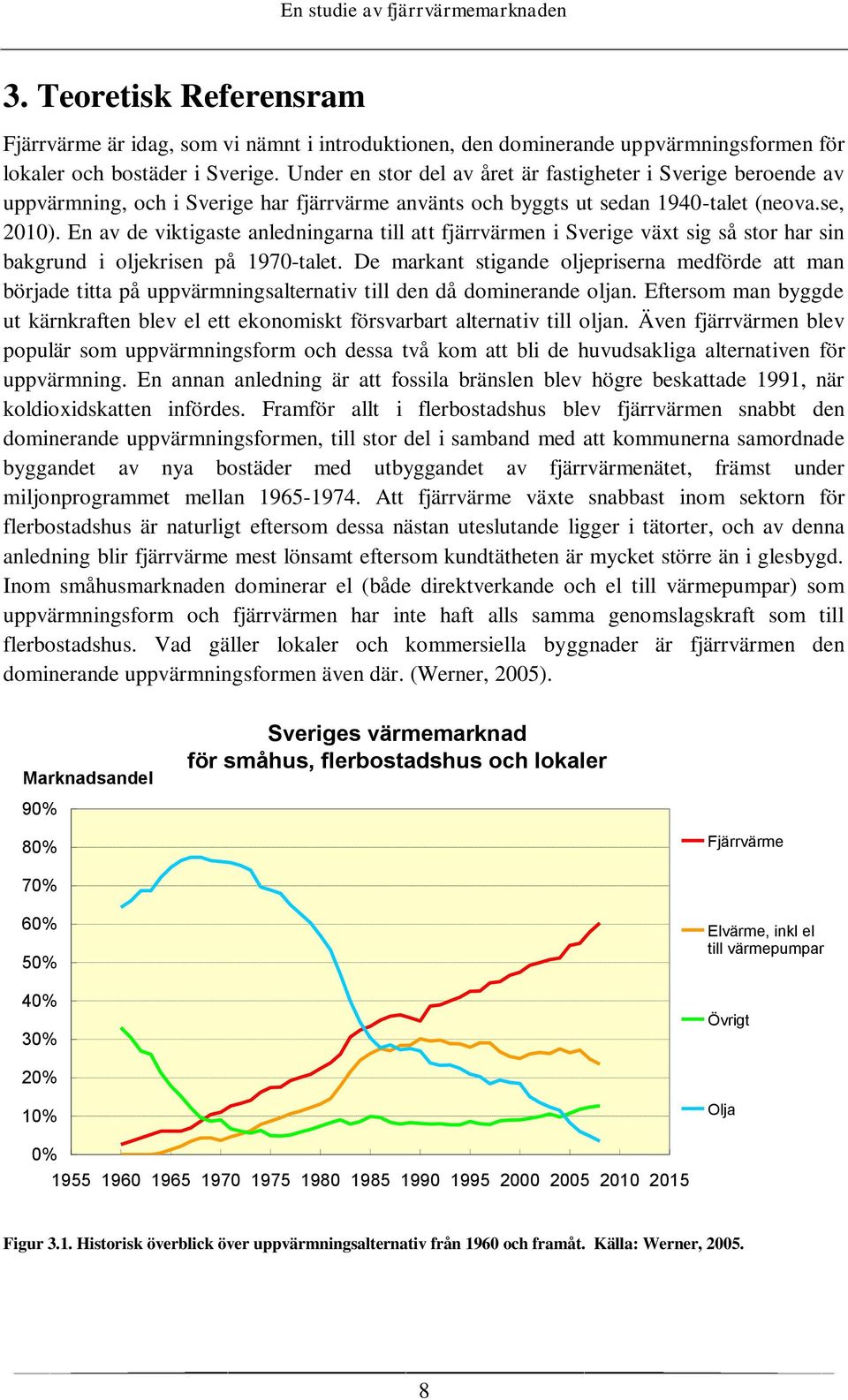 En av de viktigaste anledningarna till att fjärrvärmen i Sverige växt sig så stor har sin bakgrund i oljekrisen på 1970-talet.