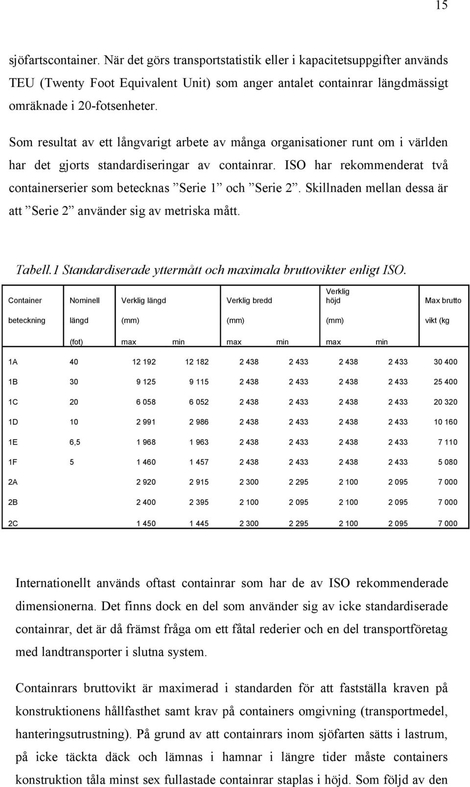 ISO har rekommenderat två containerserier som betecknas Serie 1 och Serie 2. Skillnaden mellan dessa är att Serie 2 använder sig av metriska mått. Tabell.