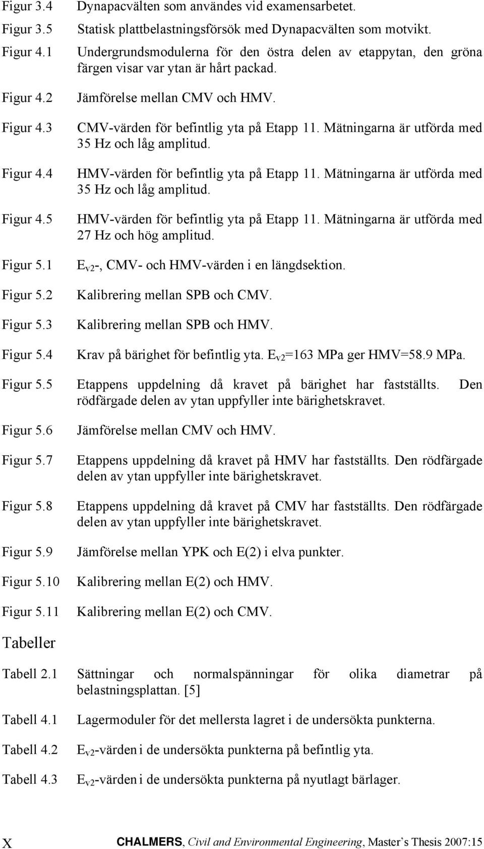 Undergrundsmodulerna för den östra delen av etappytan, den gröna färgen visar var ytan är hårt packad. Jämförelse mellan CMV och HMV. CMV-värden för befintlig yta på Etapp 11.