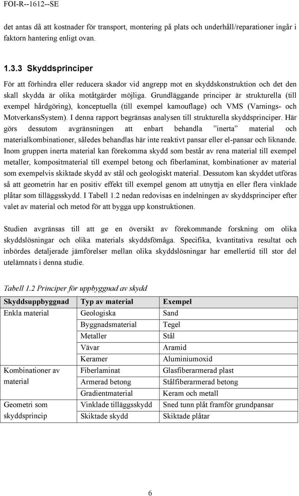 Grundläggande principer är strukturella (till exempel hårdgöring), konceptuella (till exempel kamouflage) och VMS (Varnings- och MotverkansSystem).