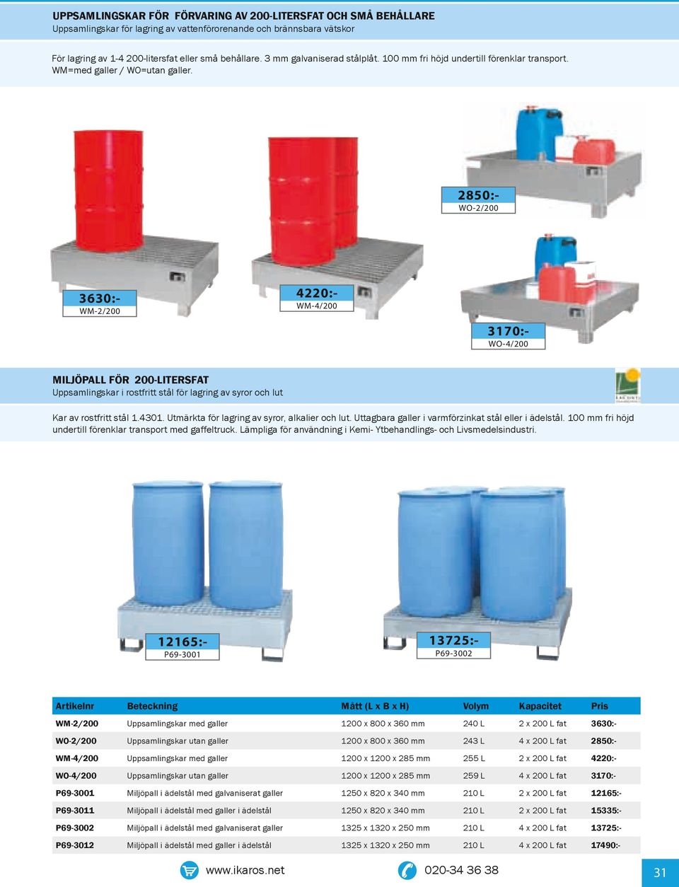 2850:WO-2/200 4220:- 3630:- WM-4/200 WM-2/200 3170:WO-4/200 MILJÖPALL FÖR 200-LITERSFAT Uppsamlingskar i rostfritt stål för lagring av syror och lut Kar av rostfritt stål 1.4301.