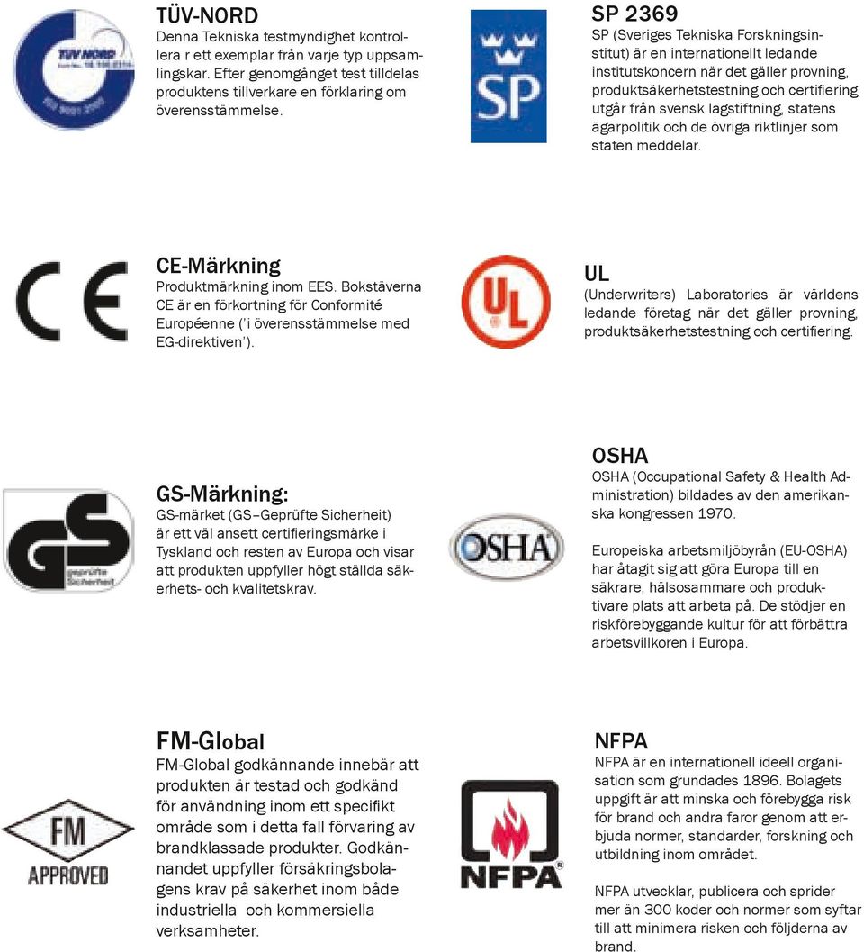 SP 2369 SP (Sveriges Tekniska Forskningsinstitut) är en internationellt ledande institutskoncern när det gäller provning, produktsäkerhetstestning och certifiering utgår från svensk lagstiftning,