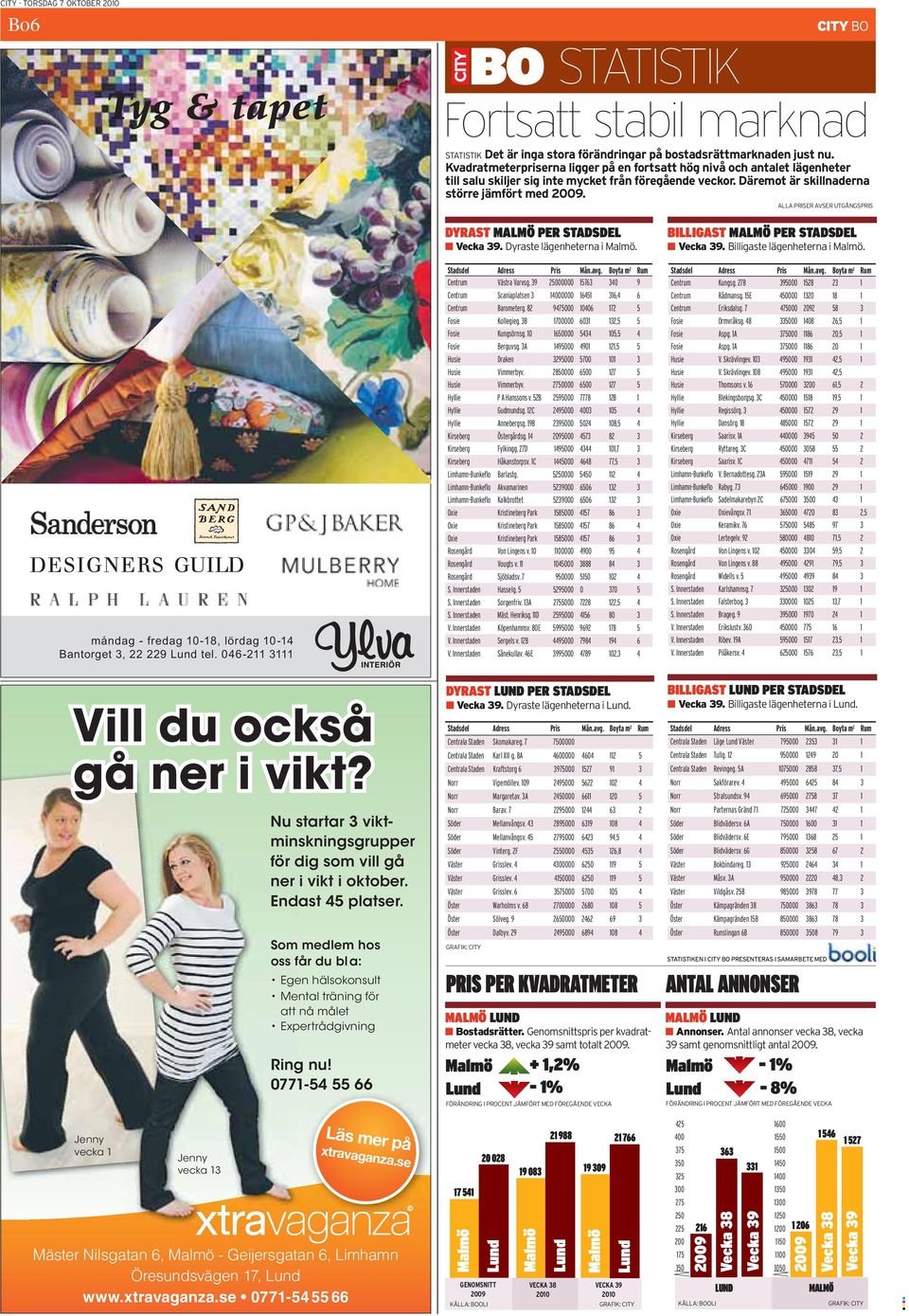 Som medlem hos oss får du bla: Egen hälsokonsult Mental träning för att nå målet Expertrådgivning Ring nu! 0771-54 55 66 Läs mer på xtravaganza.