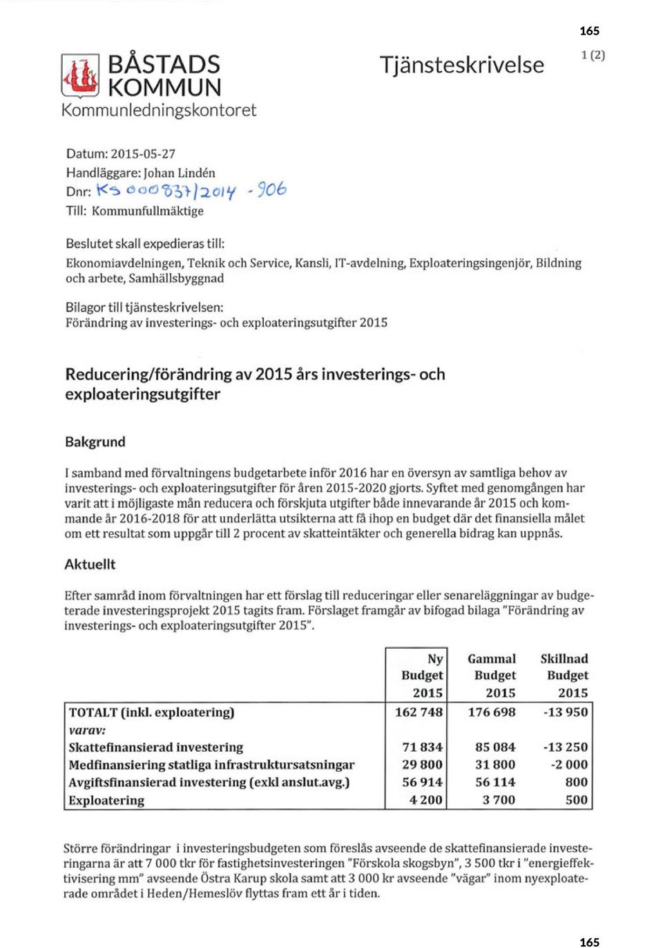 Bilagor till tjänsteskrivelsen: Förändring av investerings- och exploateringsutgifter 215 Reducering/förändring av 215 års investerings- och exploateringsutgifter Bakgrund I samband med