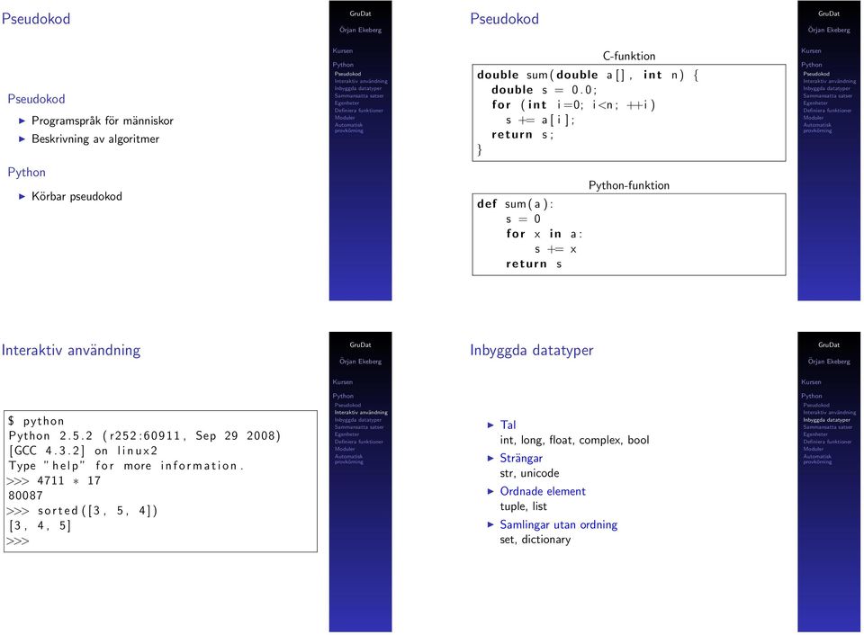 -funktion $ python 2. 5. 2 ( r252 : 6 0 9 1 1, Sep 29 2008) [GCC 4. 3. 2 ] on l i n u x 2 Type h e l p f o r more i n f o r m a t i o n.