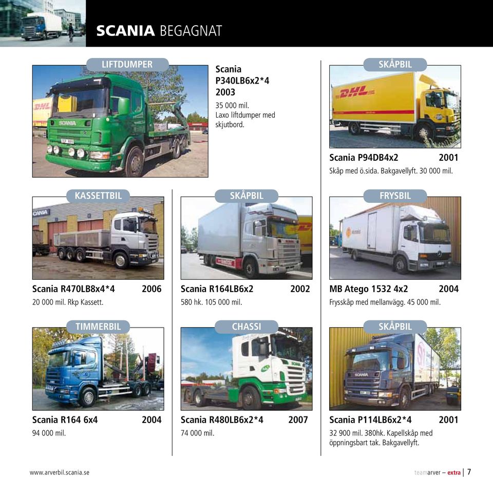 105 000 mil. chassi MB Atego 1532 4x2 2004 Frysskåp med mellanvägg. 45 000 mil. SKÅPbil Scania R164 6x4 2004 94 000 mil.