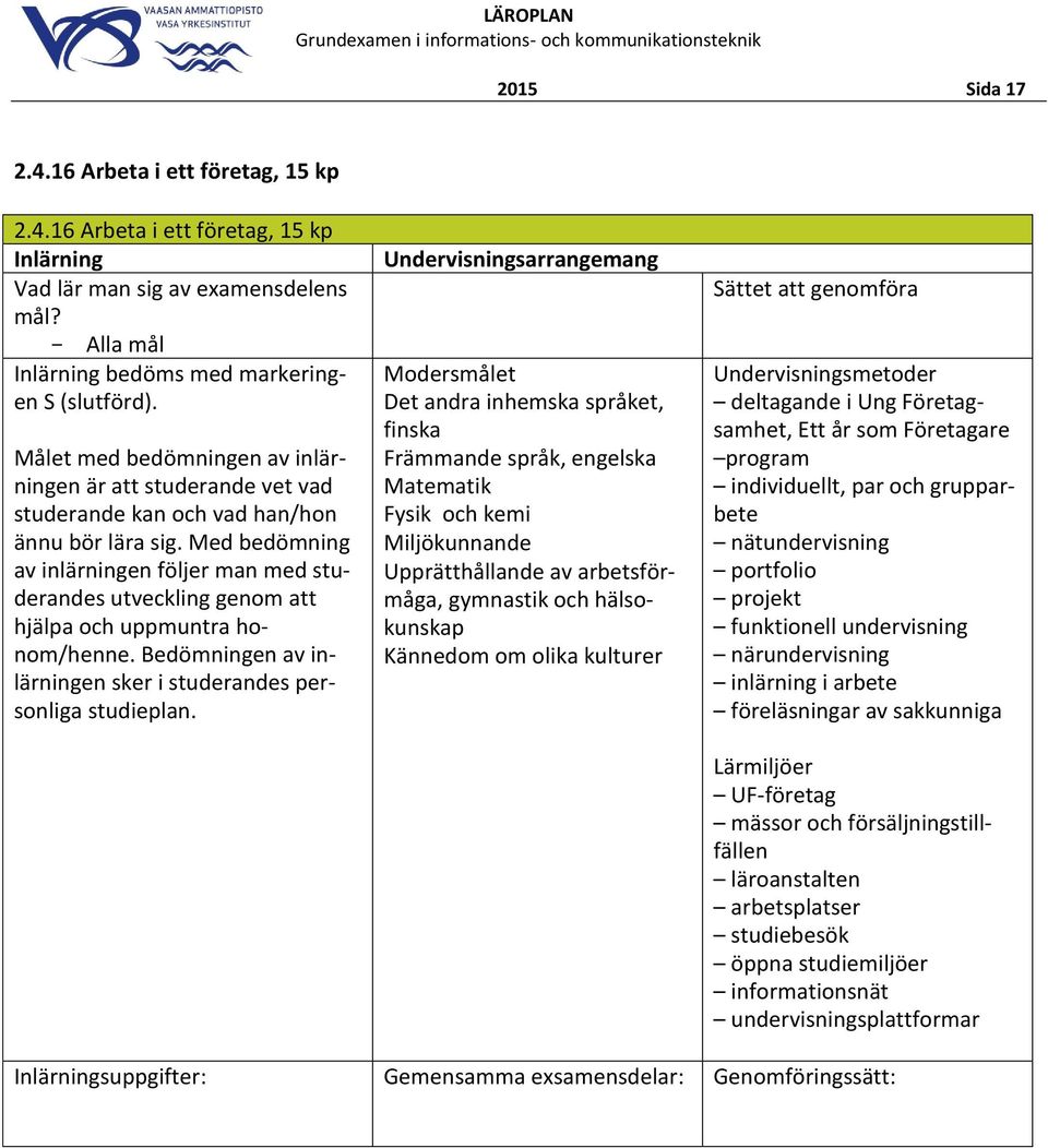 och hälsokunskap Kännedom om olika kulturer deltagande i Ung Företagsamhet, Ett år som Företagare program individuellt, par och grupparbete nätundervisning portfolio projekt funktionell