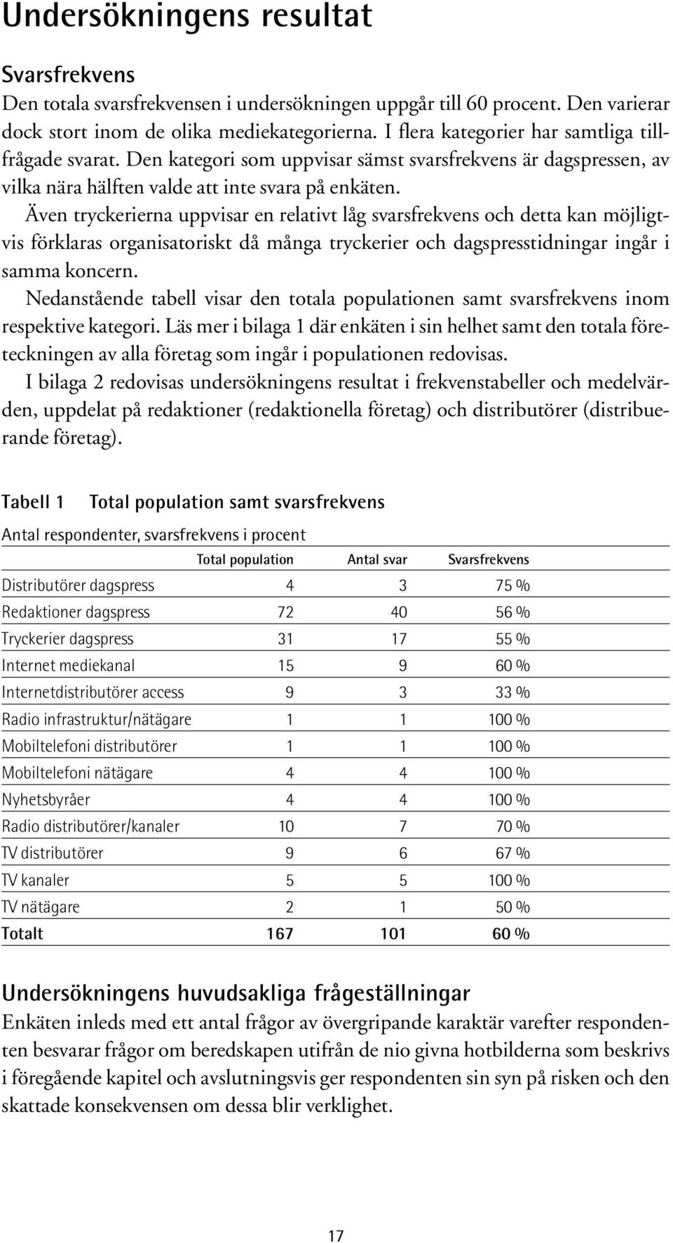 Även tryckerierna uppvisar en relativt låg svarsfrekvens och detta kan möjligtvis förklaras organisatoriskt då många tryckerier och dagspresstidningar ingår i samma koncern.