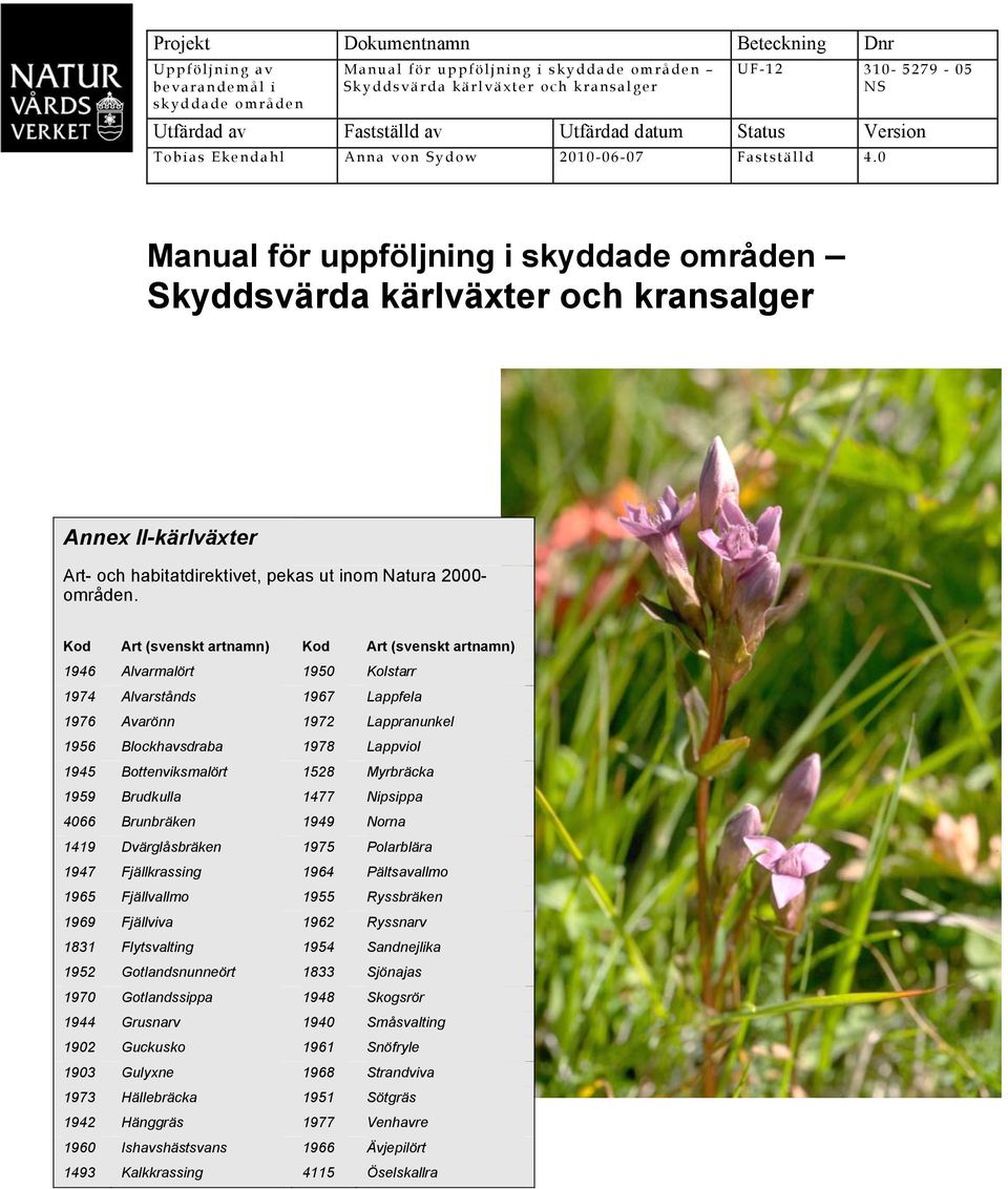 0 Manual för uppföljning i skyddade områden Skyddsvärda kärlväxter och kransalger Annex II-kärlväxter Art- och habitatdirektivet, pekas ut inom Natura 2000- områden.