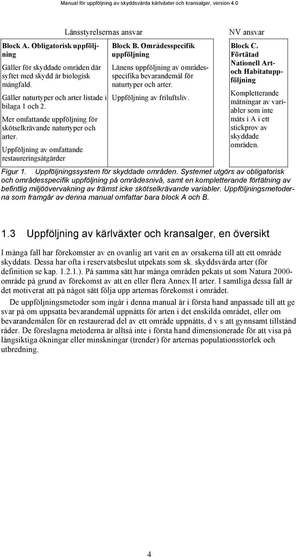 Områdesspecifik uppföljning Länens uppföljning av områdesspecifika bevarandemål för naturtyper och arter. Uppföljning av friluftsliv. NV ansvar Block C.