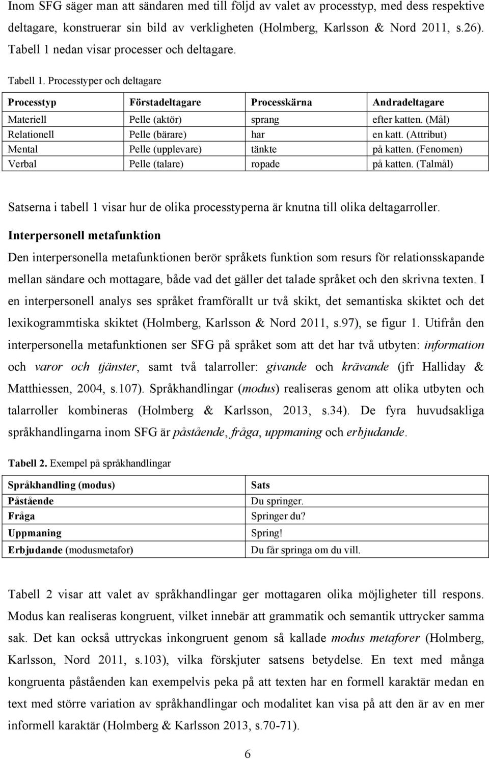 (Mål) Relationell Pelle (bärare) har en katt. (Attribut) Mental Pelle (upplevare) tänkte på katten. (Fenomen) Verbal Pelle (talare) ropade på katten.