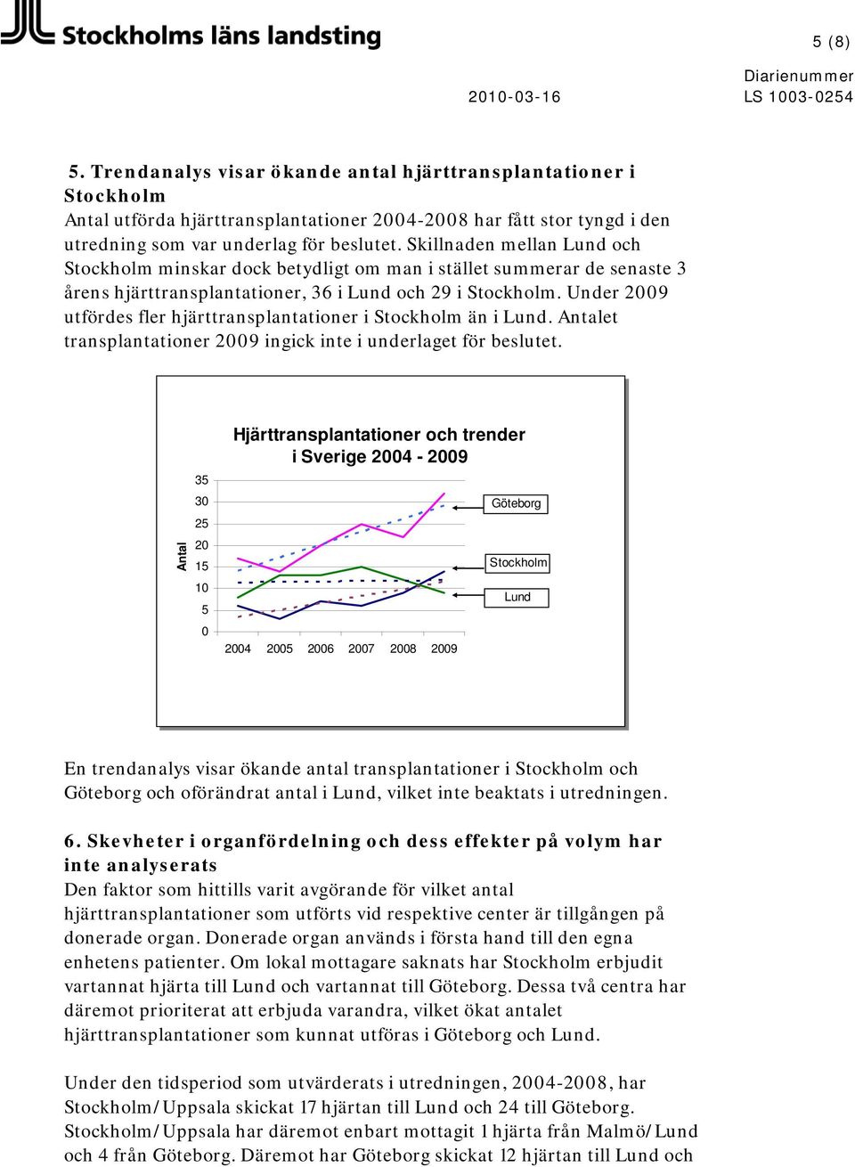 Under 2009 utfördes fler hjärttransplantationer i Stockholm än i Lund. Antalet transplantationer 2009 ingick inte i underlaget för beslutet.