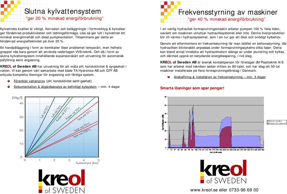 En handpåläggning i form av kemikalier löser problemet temporärt, men helhetsgreppet nås bara genom att använda vedertagen VVS-teknik.