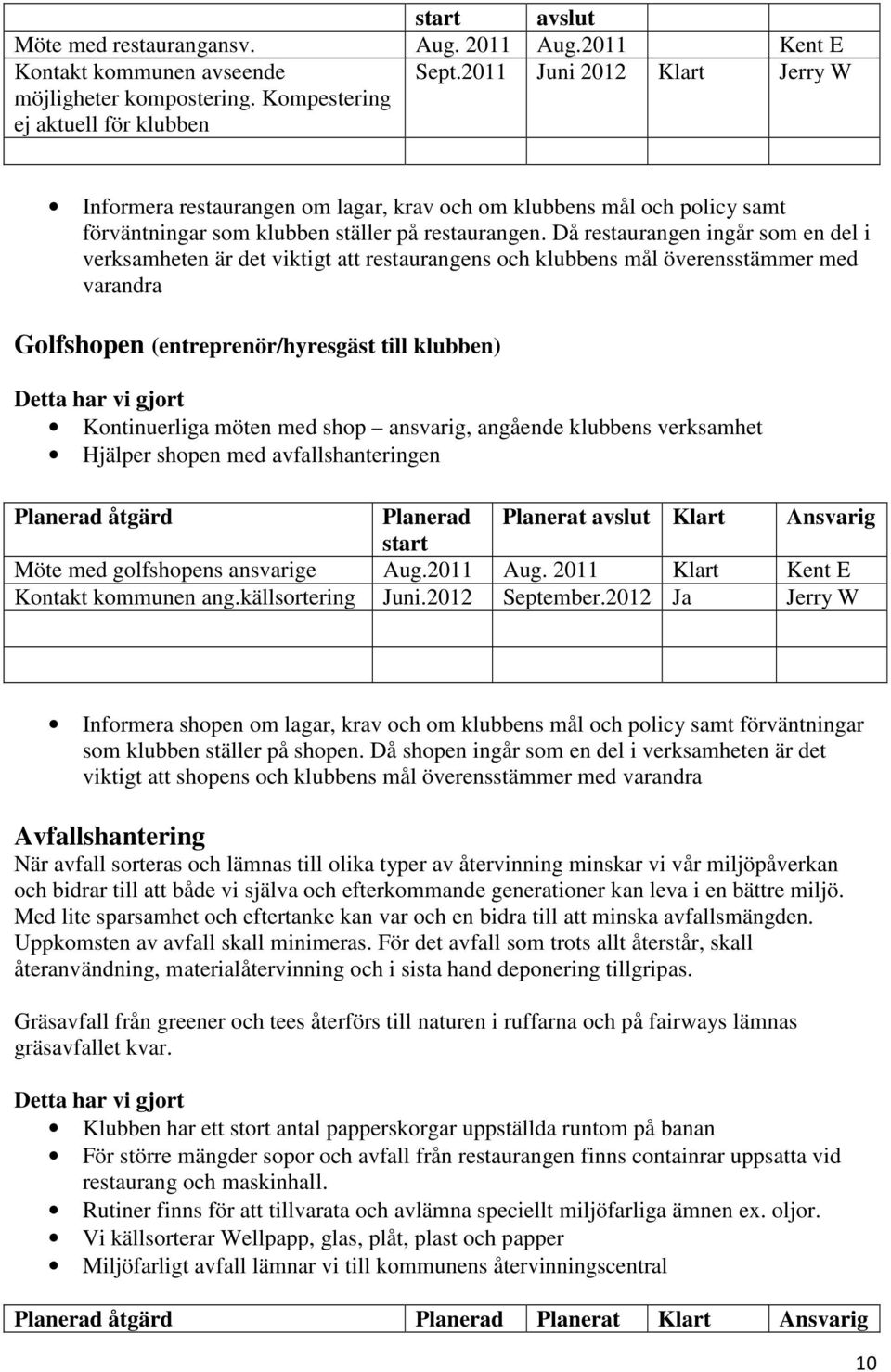 Då restaurangen ingår som en del i verksamheten är det viktigt att restaurangens och klubbens mål överensstämmer med varandra Golfshopen (entreprenör/hyresgäst till klubben) Kontinuerliga möten med