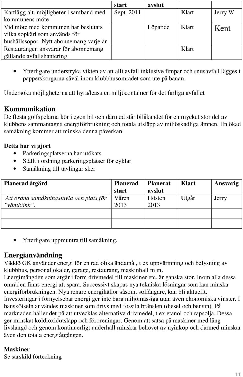 2011 Klart Jerry W Löpande Klart Kent Klart Ytterligare understryka vikten av att allt avfall inklusive fimpar och snusavfall lägges i papperskorgarna såväl inom klubbhusområdet som ute på banan.