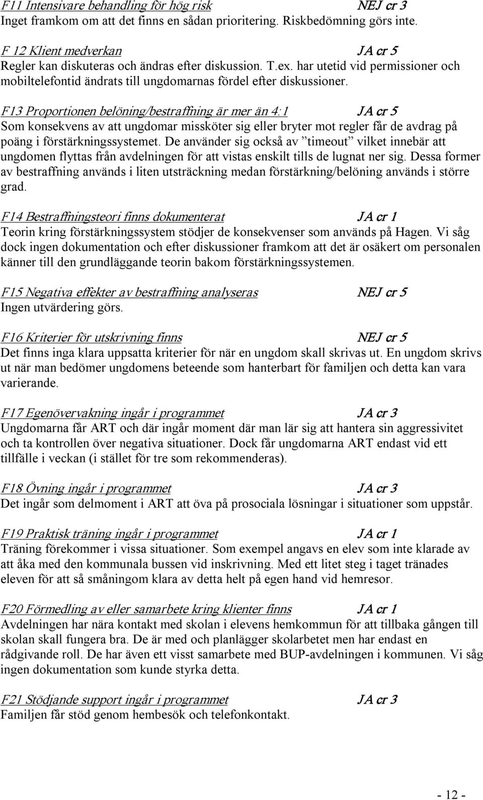 F13 Proportionen belöning/bestraffning är mer än 4:1 JA cr 5 Som konsekvens av att ungdomar missköter sig eller bryter mot regler får de avdrag på poäng i förstärkningssystemet.