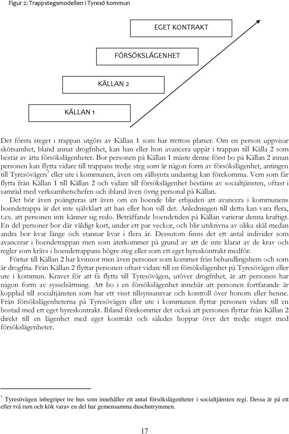 Bor personen på Källan 1 måste denne först bo på Källan 2 innan personen kan flytta vidare till trappans tredje steg som är någon form av försökslägenhet, antingen till Tyresövägen 7 eller ute i