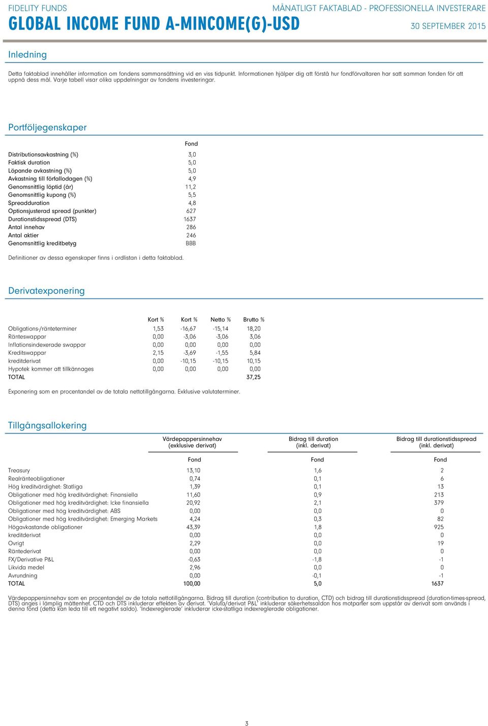 Portföljegenskaper Distributionsavkastning (%) Faktisk duration Löpande avkastning (%) Avkastning till förfallodagen (%) Genomsnittlig löptid (år) Genomsnittlig kupong (%) Spreadduration