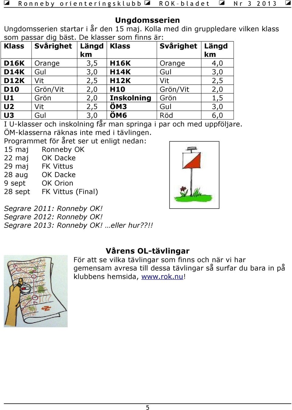 Grön 2,0 Inskolning Grön 1,5 U2 Vit 2,5 ÖM3 Gul 3,0 U3 Gul 3,0 ÖM6 Röd 6,0 I U-klasser och inskolning får man springa i par och med uppföljare. ÖM-klasserna räknas inte med i tävlingen.