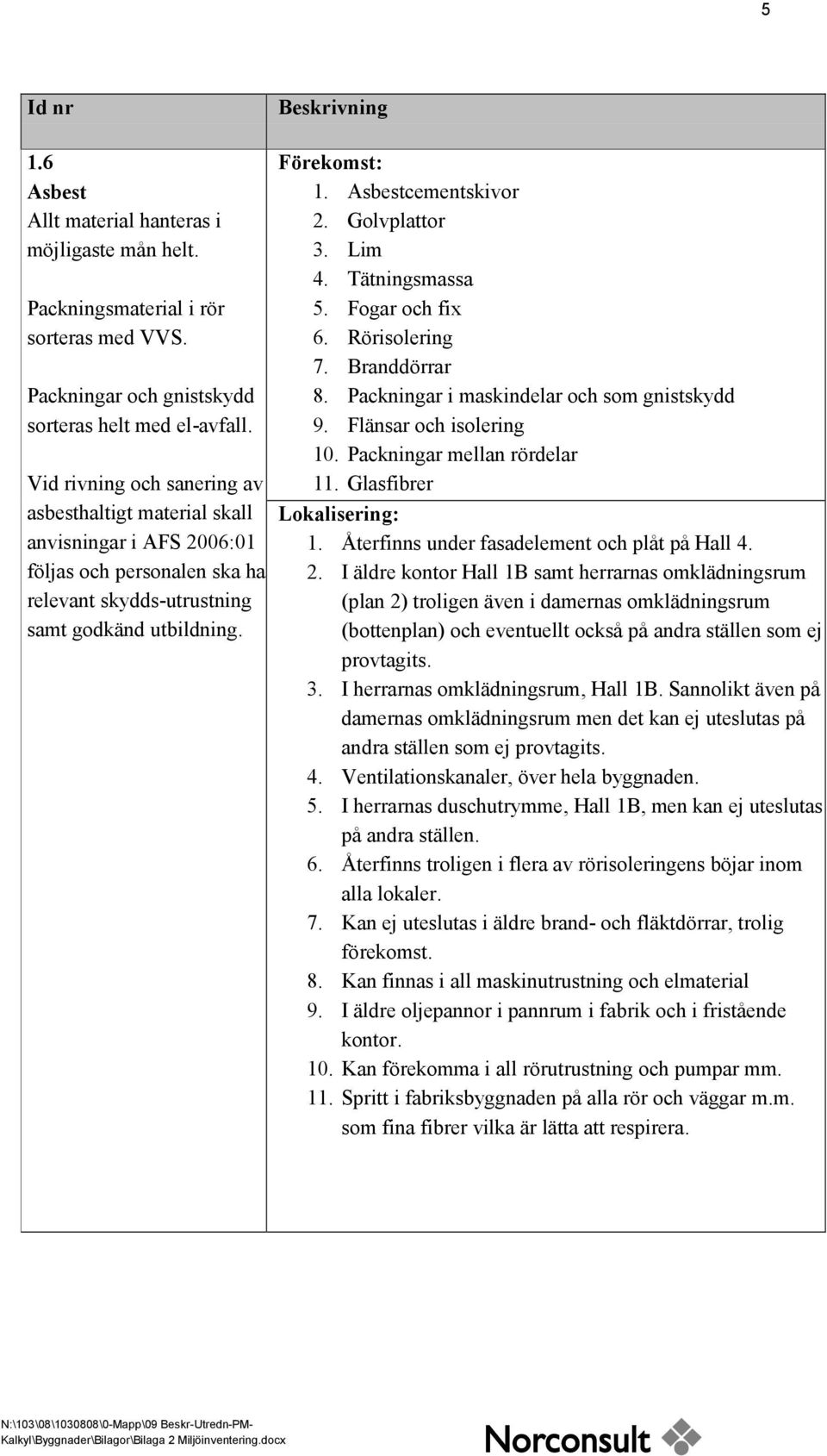 Golvplattor 3. Lim 4. Tätningsmassa 5. Fogar och fix 6. Rörisolering 7. Branddörrar 8. Packningar i maskindelar och som gnistskydd 9. Flänsar och isolering 10. Packningar mellan rördelar 11.