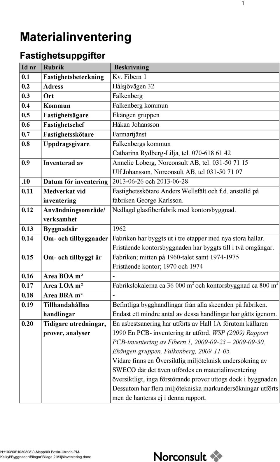 9 Inventerad av Annelie Loberg, Norconsult AB, tel. 031-50 71 15 Ulf Johansson, Norconsult AB, tel 031-50 71 07.10 Datum för inventering 2013-06-26 och 2013-06-28 0.11 Medverkat vid inventering 0.