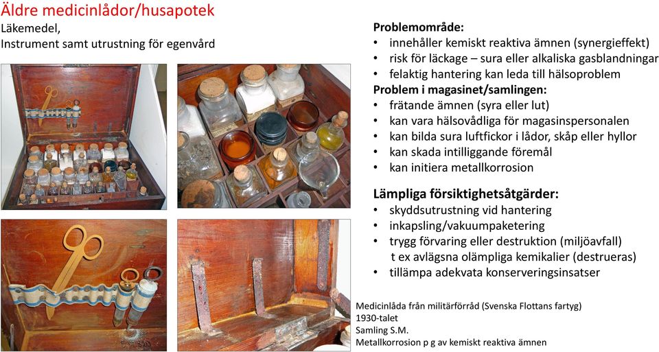 skada intilliggande föremål kan initiera metallkorrosion inkapsling/vakuumpaketering trygg förvaring eller destruktion (miljöavfall) t ex avlägsna olämpliga