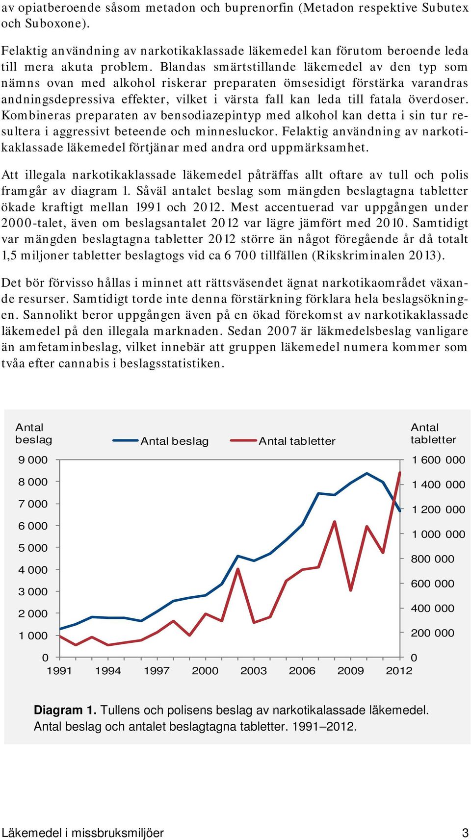 överdoser. Kombineras preparaten av bensodiazepintyp med alkohol kan detta i sin tur resultera i aggressivt beteende och minnesluckor.