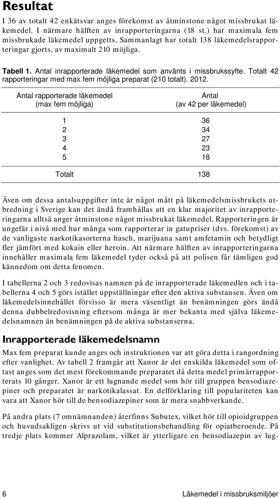 Totalt 42 rapporteringar med max fem möjliga preparat (210 totalt). 2012.