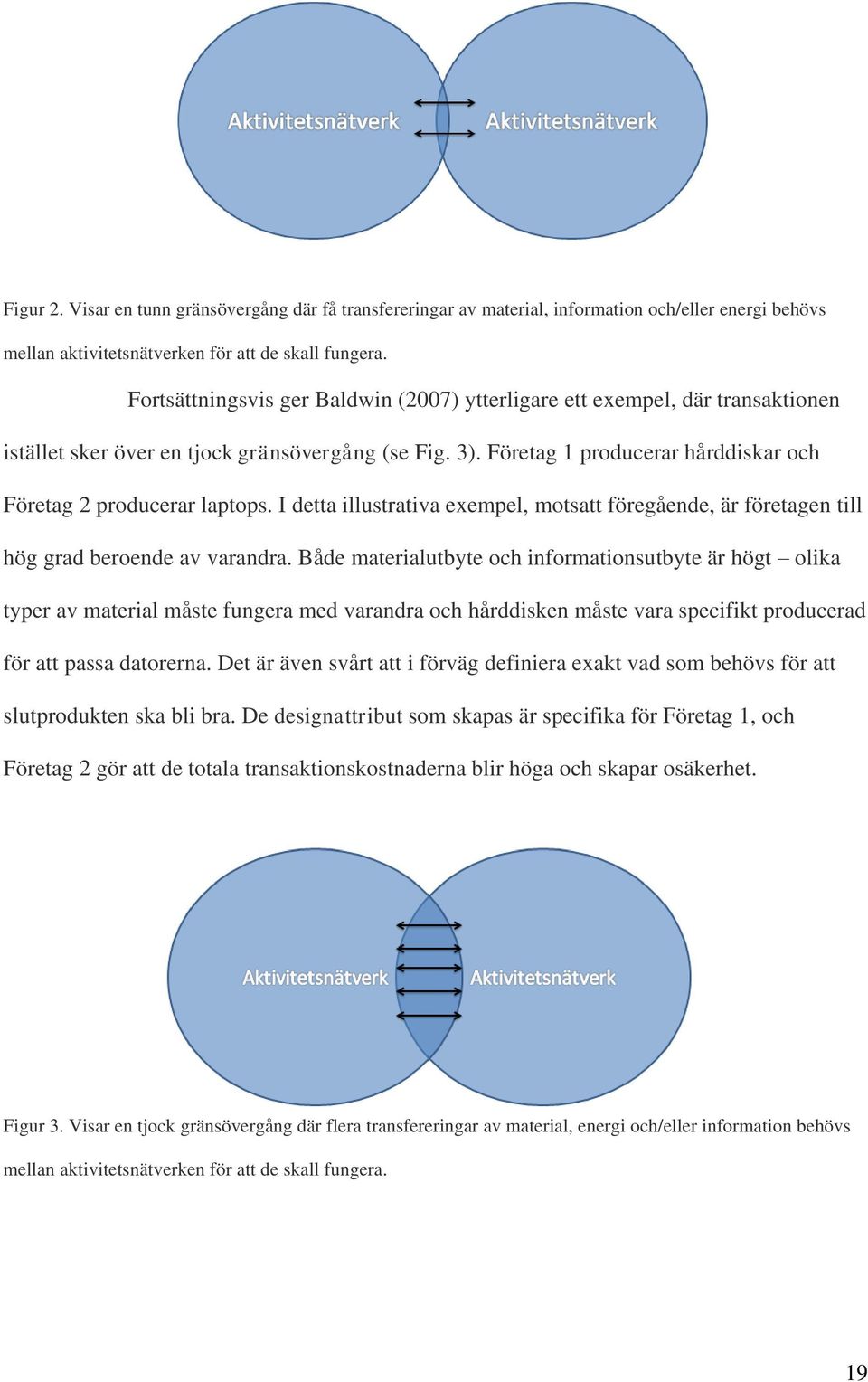 I detta illustrativa exempel, motsatt föregående, är företagen till hög grad beroende av varandra.