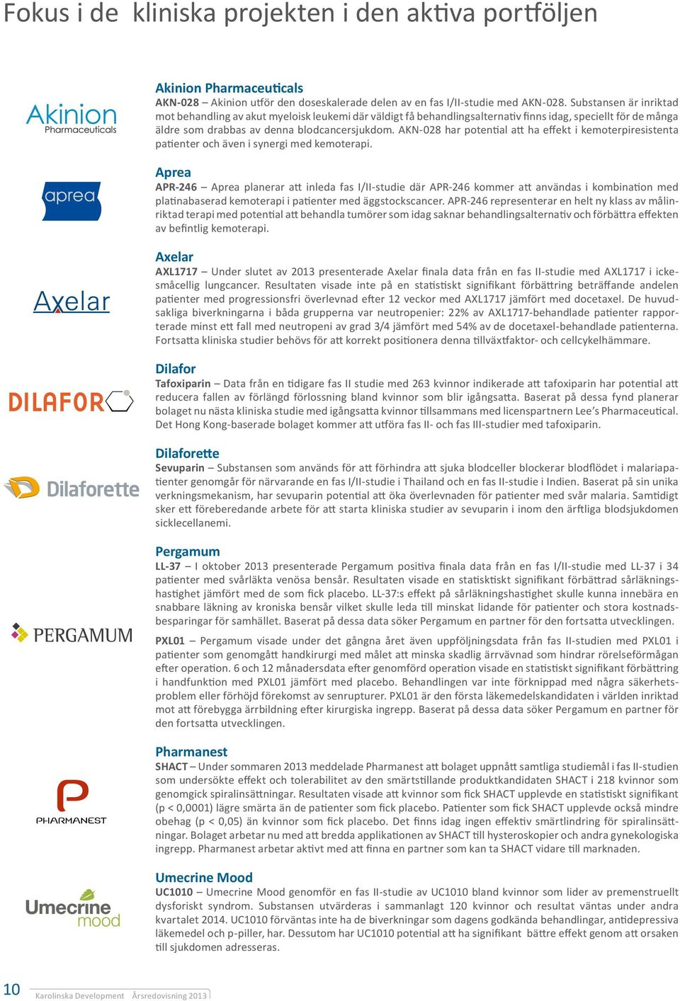 AKN-028 har potential att ha effekt i kemoterpiresistenta patienter och även i synergi med kemoterapi.