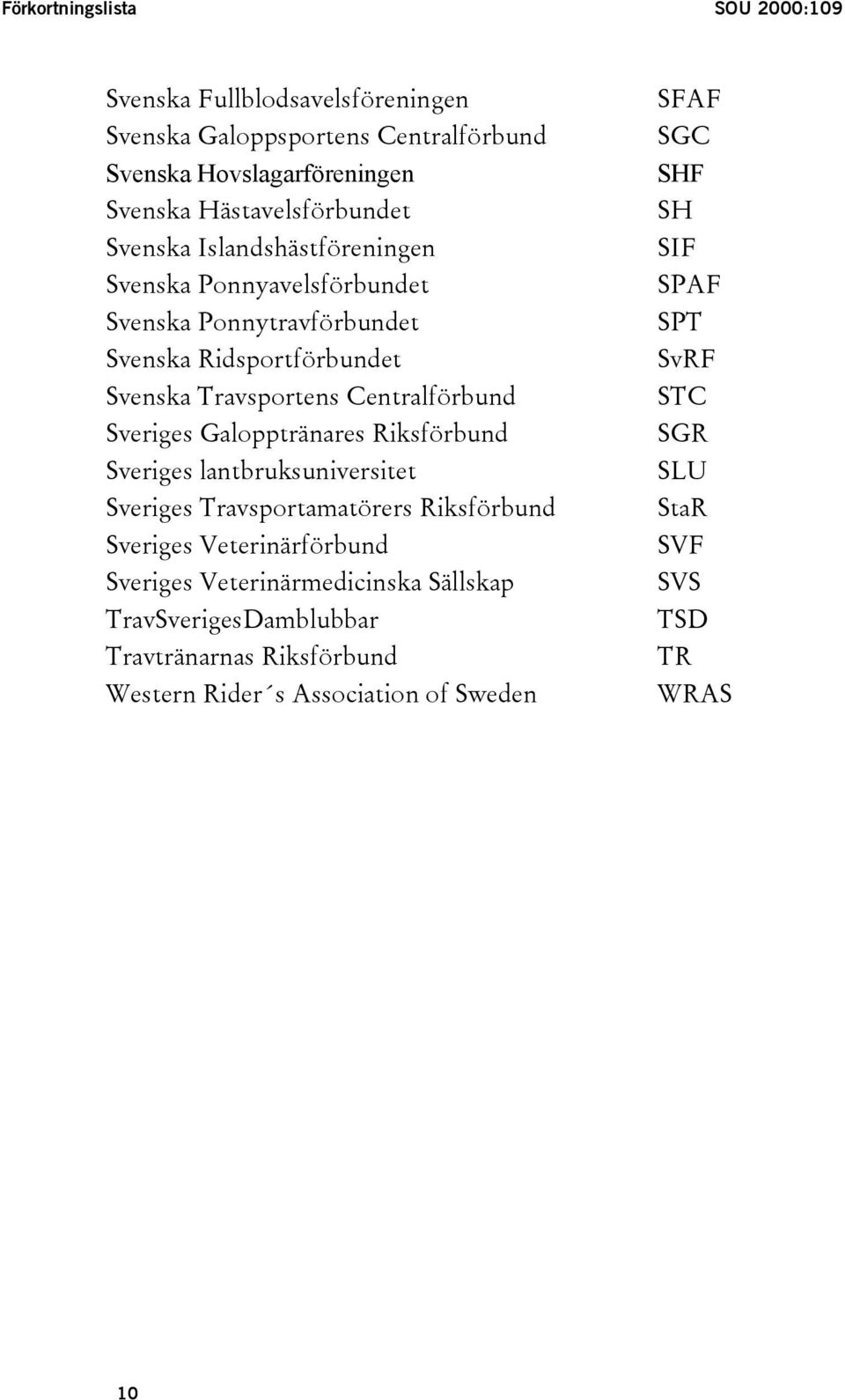 Galopptränares Riksförbund Sveriges lantbruksuniversitet Sveriges Travsportamatörers Riksförbund Sveriges Veterinärförbund Sveriges Veterinärmedicinska