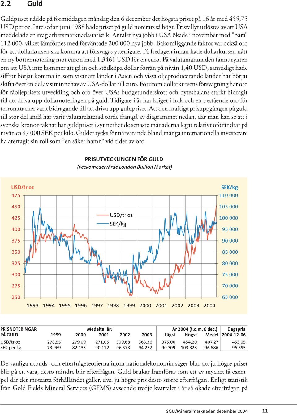 Bakomliggande faktor var också oro för att dollarkursen ska komma att försvagas ytterligare. På fredagen innan hade dollarkursen nått en ny bottennotering mot euron med 1,3461 USD för en euro.