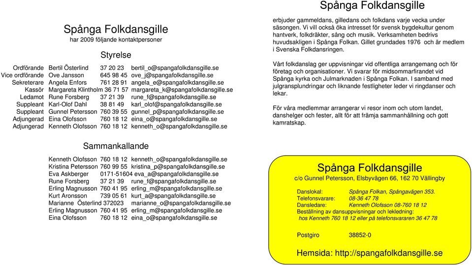 se Rune Forsberg 37 21 39 rune_f@spangafolkdansgille.se Karl-Olof Dahl 38 81 49 karl_olof@spangafolkdansgille.se Gunnel Petersson 760 39 55 gunnel_p@spangafolkdansgille.